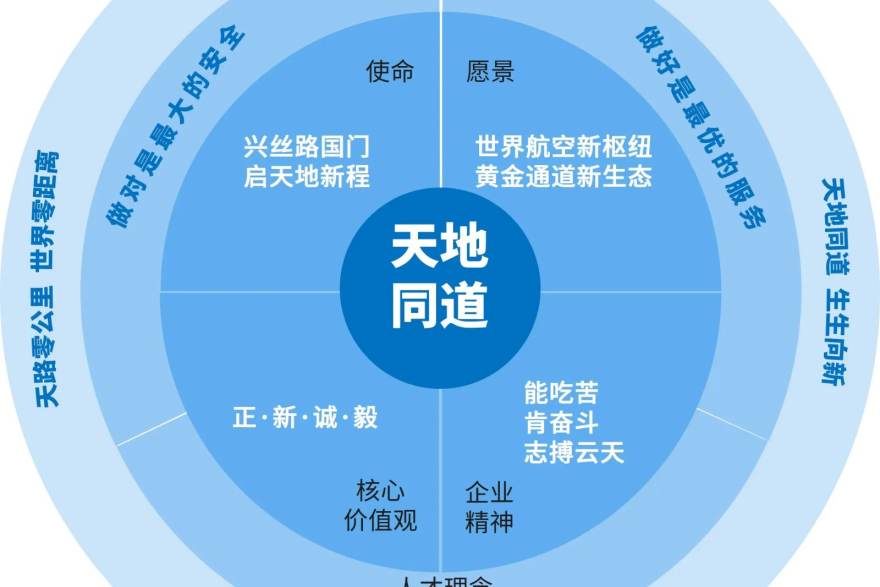 天天看球移动客户端赛程页面展示