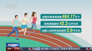 室内健身指哪些运动